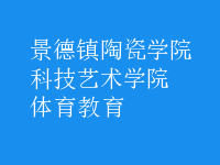 體育教育