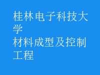 材料成型及控制工程