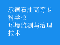 環(huán)境監(jiān)測與治理技術