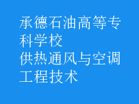 供熱通風(fēng)與空調(diào)工程技術(shù)