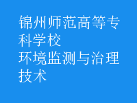 環(huán)境監(jiān)測與治理技術(shù)