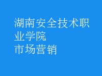 市場(chǎng)營(yíng)銷(xiāo)