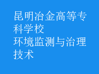 環(huán)境監(jiān)測(cè)與治理技術(shù)