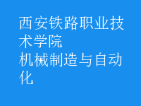 機械制造與自動化