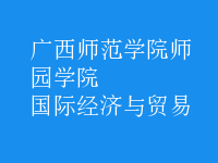國際經濟與貿易